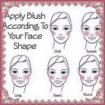 make up where to apply blush