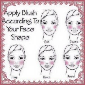 WHERE TO APPLY YOUR BLUSH